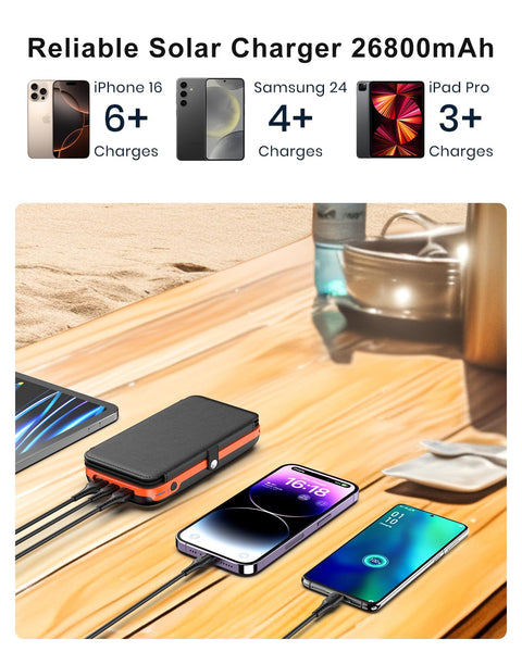 Paloceru Solar Power Bank 26800mAh - Portable Solar Charger with 4 Foldable Panels – PD QC 3.0 Fast Charging Battery Bank with USB C Output/Input - Outdoor Battery Pack with Flashlight for Camping