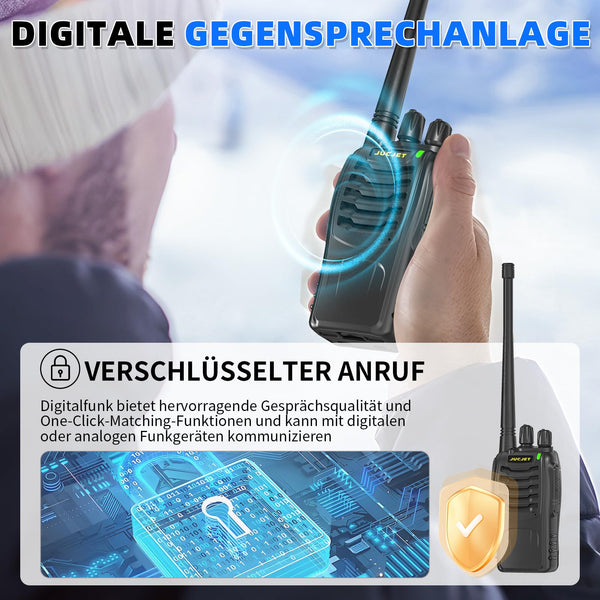 JUCJET Walkie Talkies 2023 Upgraded 88E Walkie Talkie Long Range for Adults with Earpieces, 16 Channel Handheld 2 Way Radio Rechargeable with Flashlight Li-ion Battery and Charger(4 Pack)