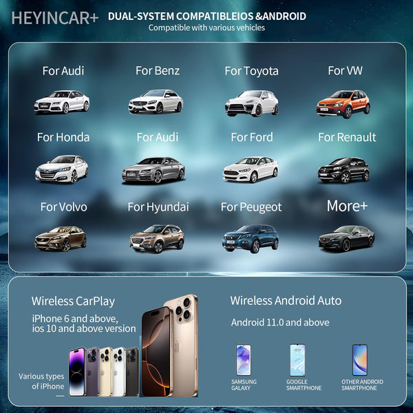 HEYINCAR+ 2025 Wireless CarPlay Adapter UK, Effortlessly Convert Wired to Wireless CarPlay, Compatible with iPhone iOS 10+ & Android Auto, Mini & Stable Car Play Wireless