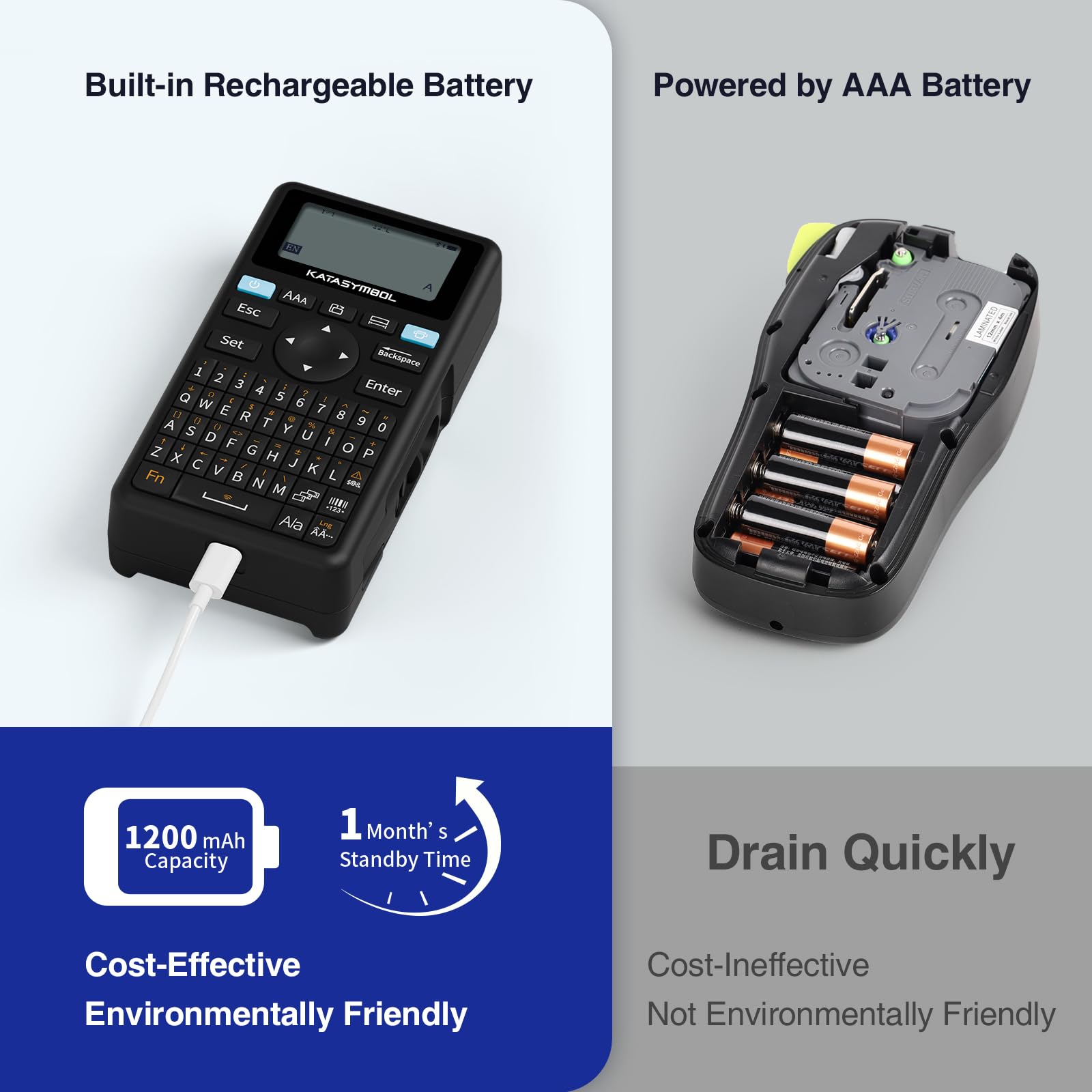 SUPVAN E11 Bluetooth Label Maker Machine with 4 Tapes, Support Keyboard & App with 40 Fonts and 450+ Icons, Rechargeable Inkless Labeler for Home, Kitchen, Office, School Organization, Black