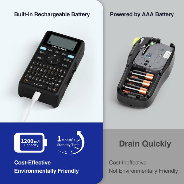 SUPVAN E11 Bluetooth Label Maker Machine with 4 Tapes, Support Keyboard & App with 40 Fonts and 450+ Icons, Rechargeable Inkless Labeler for Home, Kitchen, Office, School Organization, Black