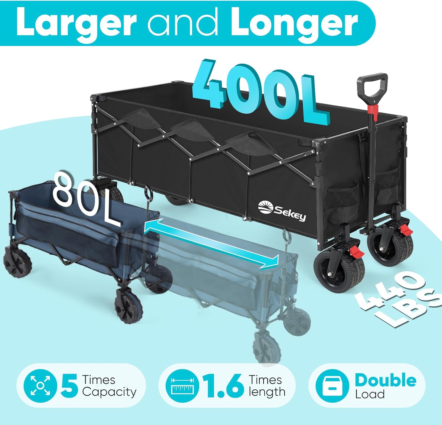 Sekey 400L Folding Beach Trolley, 440lbs Weight Capacity Heavy Duty Collapsible Festival Wagon Cart with Big All-Terrain Wide Wheels & Drink Holders, Foldable Outdoor Wagon for Garden Camping, Black