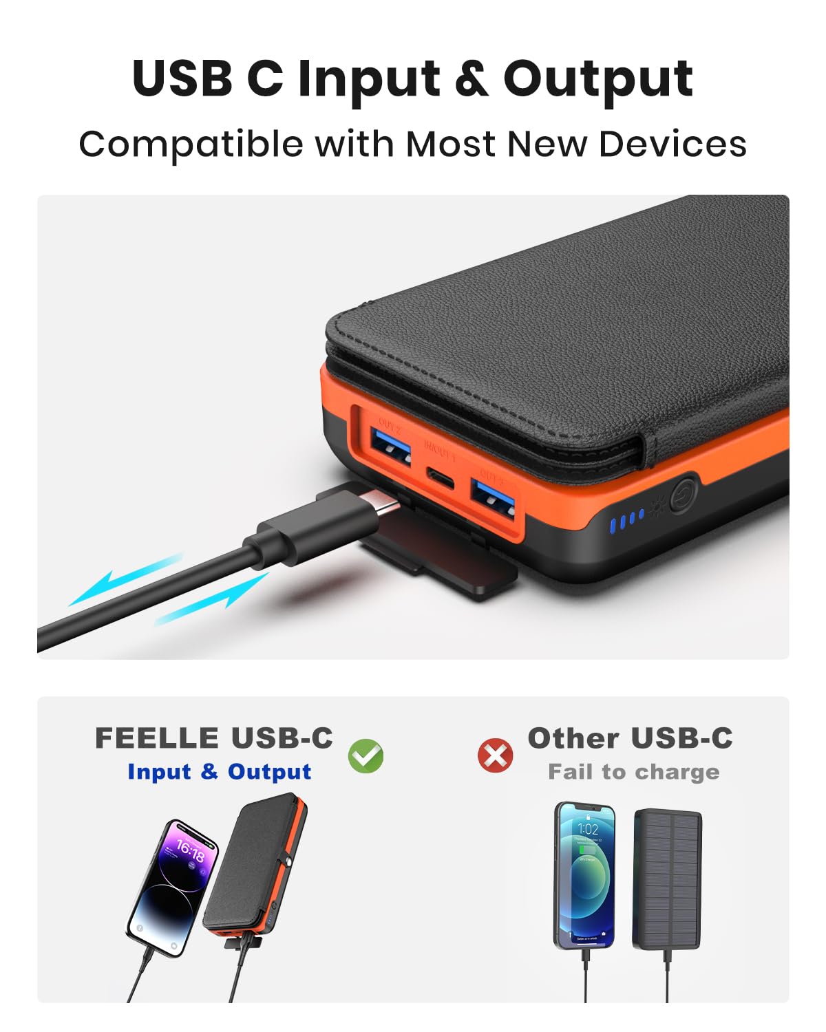 Paloceru Solar Power Bank 26800mAh - Portable Solar Charger with 4 Foldable Panels – PD QC 3.0 Fast Charging Battery Bank with USB C Output/Input - Outdoor Battery Pack with Flashlight for Camping