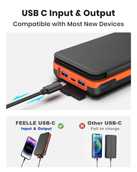 Paloceru Solar Power Bank 26800mAh - Portable Solar Charger with 4 Foldable Panels – PD QC 3.0 Fast Charging Battery Bank with USB C Output/Input - Outdoor Battery Pack with Flashlight for Camping