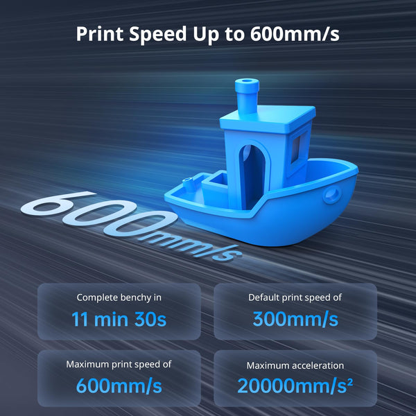 ANYCUBIC Kobra 3 V2 Combo 3D Printer, 600mm/s Fast Printing FDM 3D Printer, Multicolor Printing Up to 8 Colors, Active Drying, Upgraded Auto-leveling, Print Size 255x255x260mm, Realize Smooth Printing