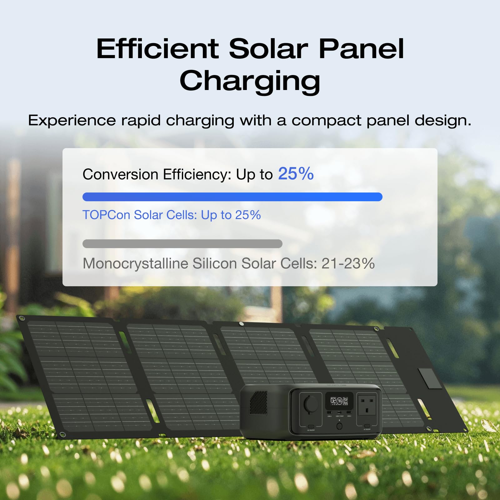 EF ECOFLOW RIVER 2 256Wh Portable Power Station with XT60 Cable, Solar Generator with LiFeP04, up to 600 W Power, Quick Charge in 1 Hour, Balcony Power for Camping/Emergency Power/Motorhomes/Home