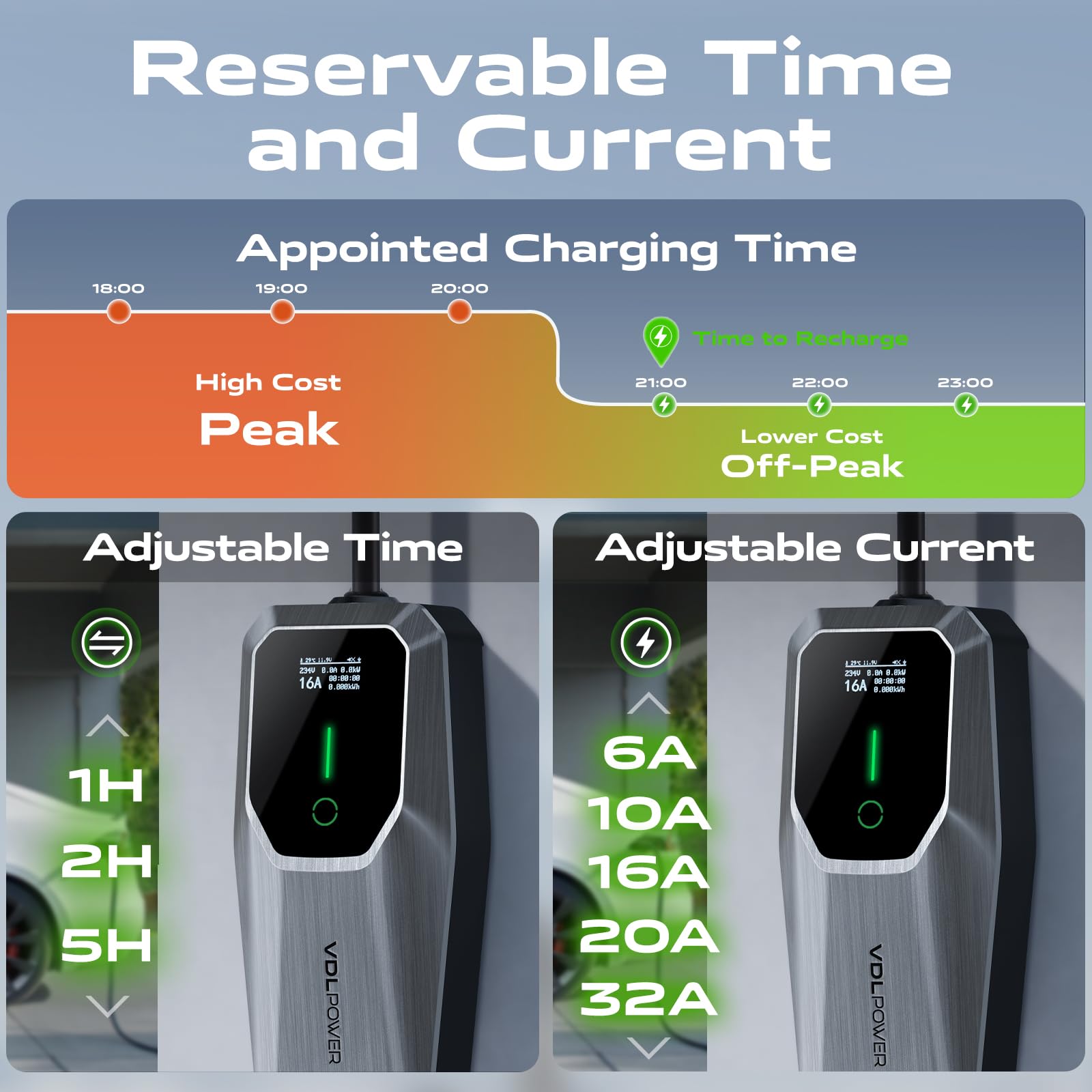 VDLPOWEREU EV Charger 3.6kw, 6A/8A/10A/13A Variable, 3Pin Home Electric Car Charger Cable Type 2, 5 Metres Single-phase Charger with LED Display& Carry Bag, IP65 Waterproof