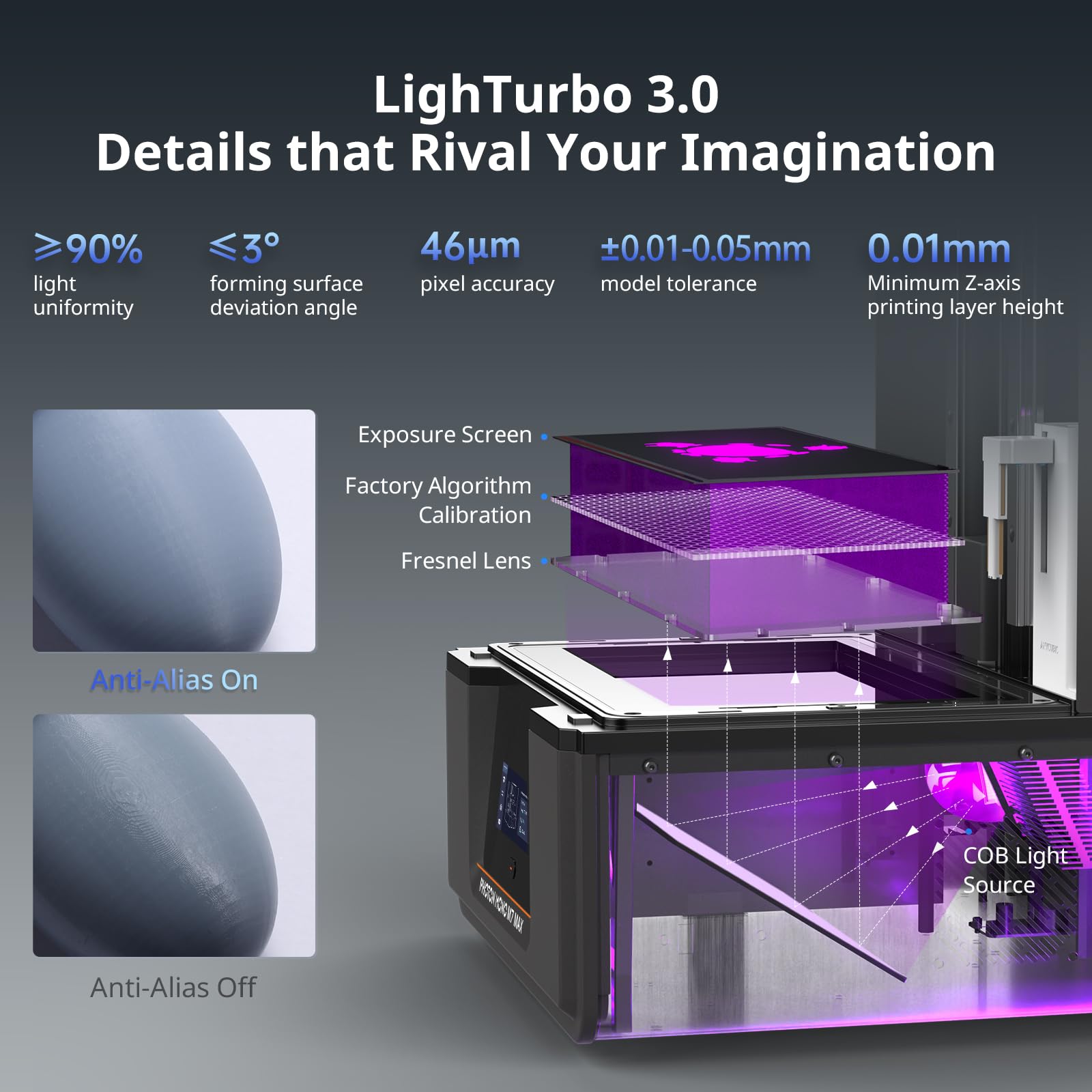 ANYCUBIC Photon Mono 4 Resin 3D Printer, 7'' 10K Mono LCD Screen Resin Printer with Upgraded LighTurbo Matrix and Printing Platform, Large Printing Size of 6.04''x3.42''x6.49''