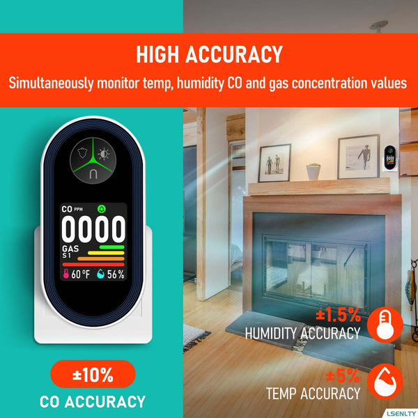 LSENLTY Upgraded Carbon Monoxide Detector Plug in Wall, Carbon Monoxide Detectors with HD Screen&Indicator Visual&Audible Alarm, 3-in-1 CO Detector(CO Gas Meter, Temp and Humidity) for Home RV Travel