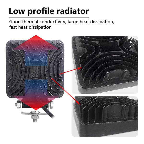 RIGIDON 2 Pcs Square Led Work Light, 4 inch 48W Spot Beam, 12V 24V Driving Lights Lamp for Car Off road Boat Truck 4x4 SUV ATV Tractors Excavator, 6000K White, Fog Lamp