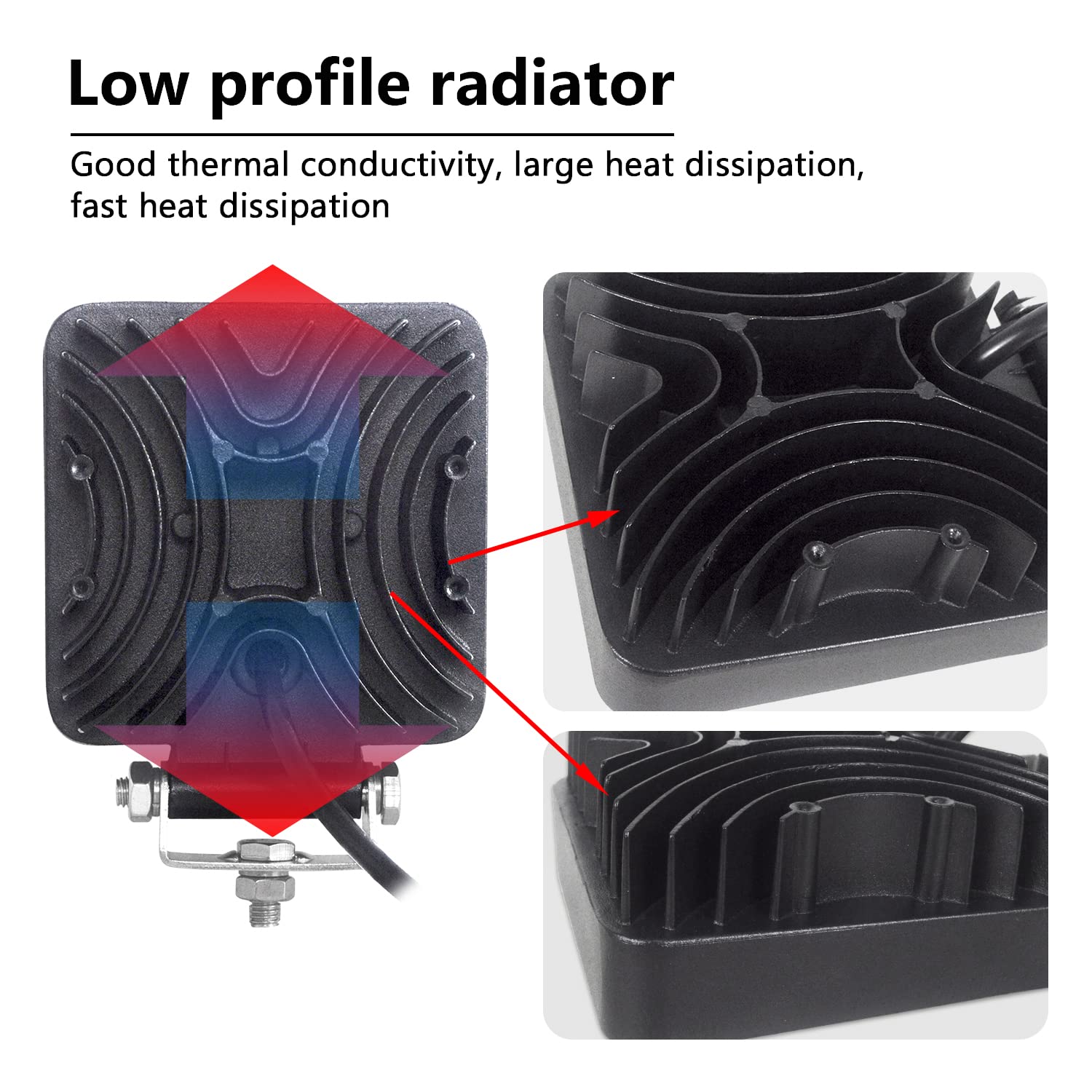 RIGIDON 2 Pcs Square Led Work Light, 4 inch 48W Spot Beam, 12V 24V Driving Lights Lamp for Car Off road Boat Truck 4x4 SUV ATV Tractors Excavator, 6000K White, Fog Lamp