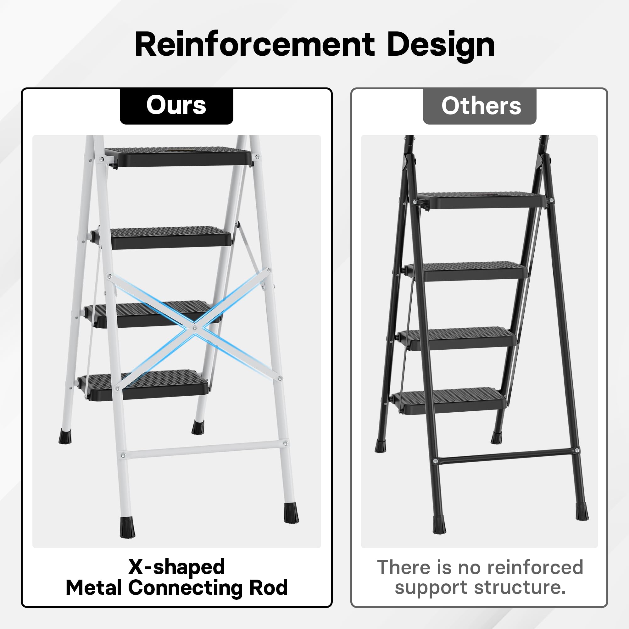 BONTEC 2 Step Ladder, Capacity 150KG with Wide Anti-Slip Pedals, Folding Steel Step Stool, Sponge Handlebar, Lightweight Portable Ladder Suitable for Home, Kitchen, Pantry, Indoor/Outdoor Use, Black
