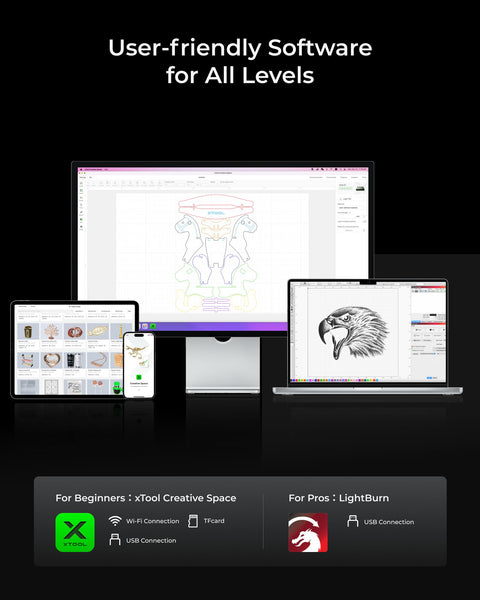 xTool S1 20W Engraving Machine with Riser Base & Honeycomb Working Sheet & Air Assit & RA2 Pro, Auto Focus, Enclosed Engraver and Cutter for Wood and Metal, Class I Safety CNC Machine