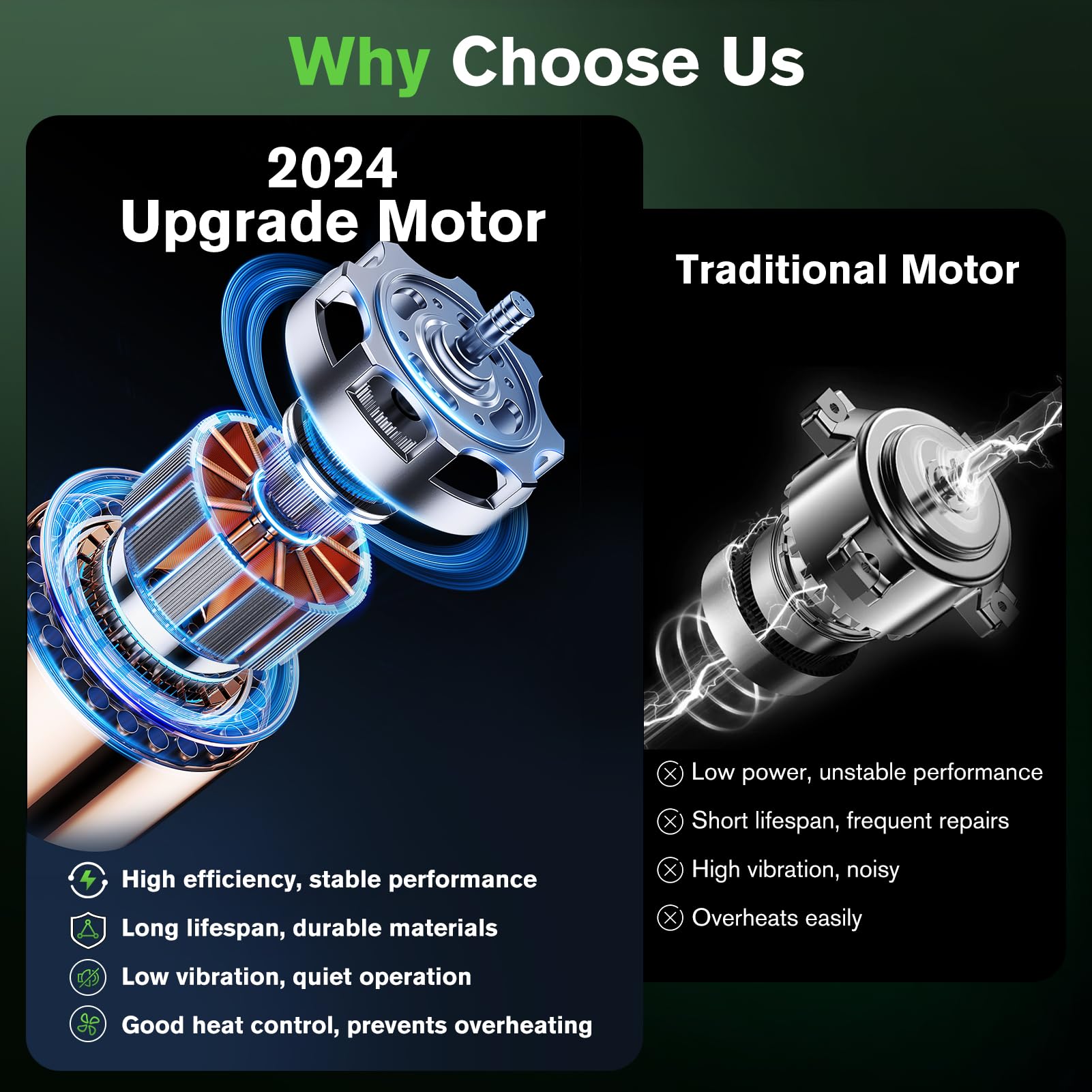 Ginour Cordless Car Polisher, 12V2Ah Batteried Car Buffer Polisher Machine, 6 Speed 2800~5000OPM Mini Polisher Rotary & Dual Action Car Polisher for Car Motorcycle Detailing, Backing Plates 2''/1.2''