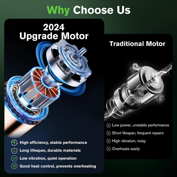 Ginour Cordless Car Polisher, 12V2Ah Batteried Car Buffer Polisher Machine, 6 Speed 2800~5000OPM Mini Polisher Rotary & Dual Action Car Polisher for Car Motorcycle Detailing, Backing Plates 2''/1.2''