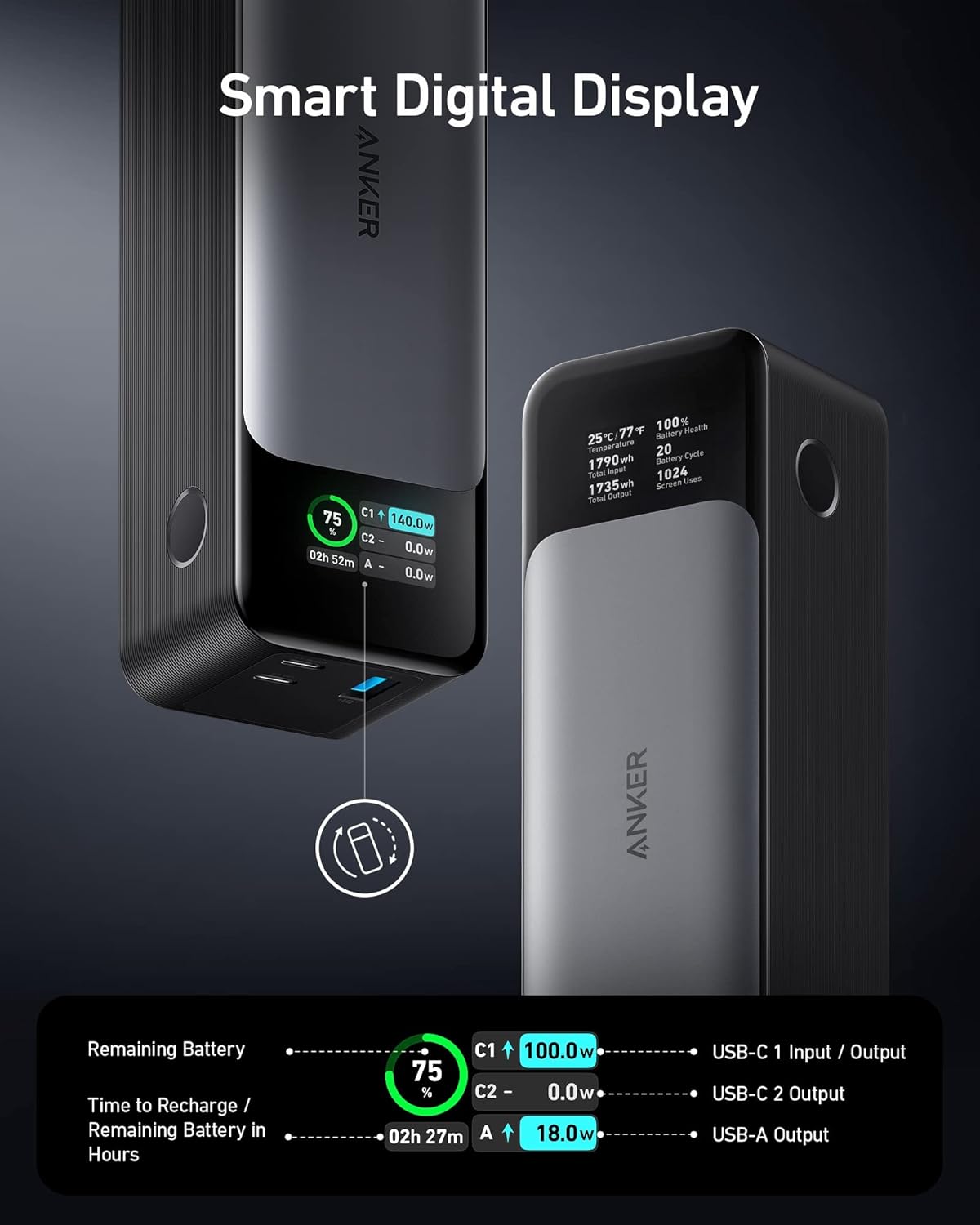Anker Power Bank, 24,000mAh 3-Port Portable Charger with 140W Output, 737 (PowerCore 24K), Smart Digital Display, Compatible with iPhone 16/15/14/13 Series, Samsung, Dell, AirPods, and More