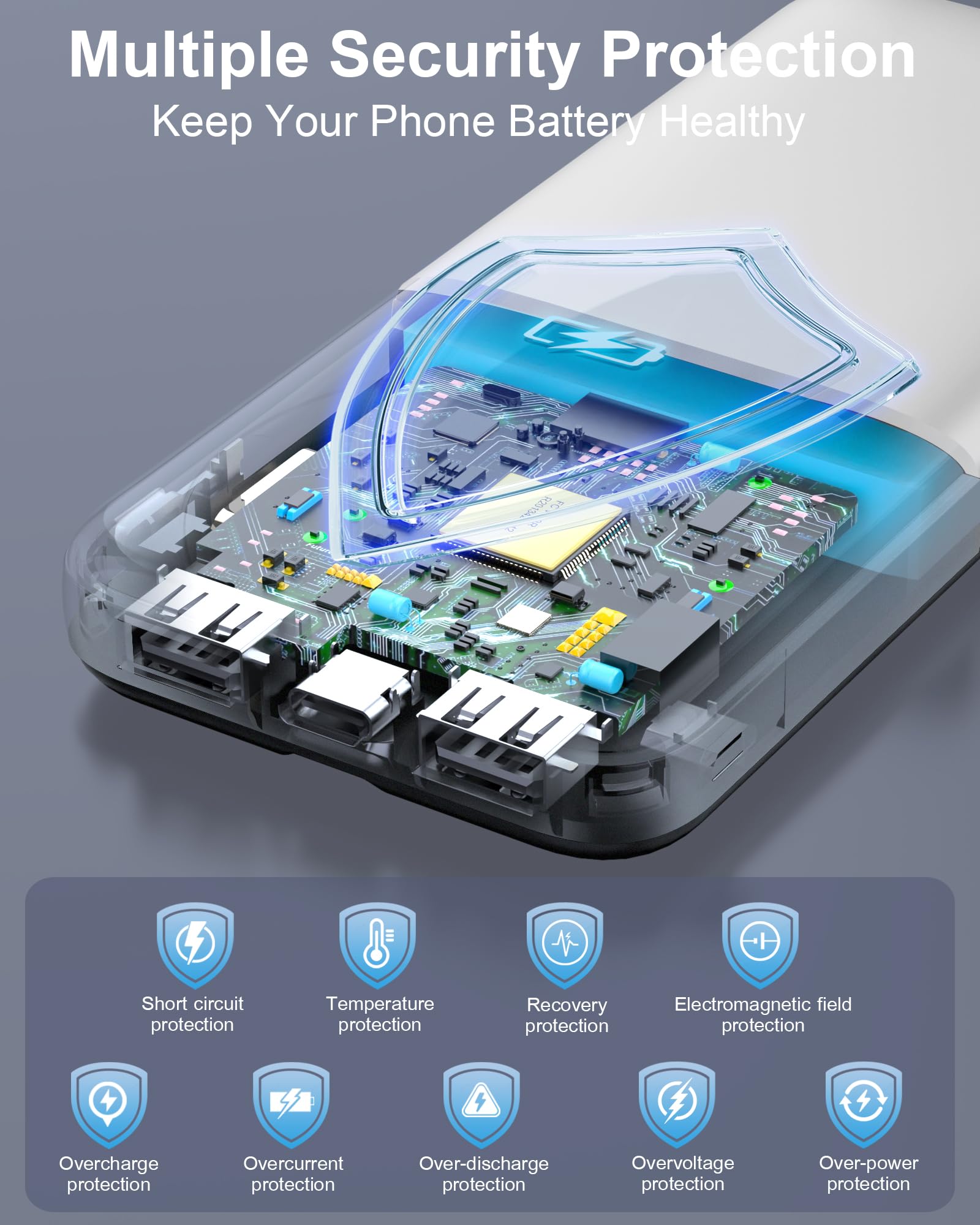 Power Bank High-Speed Charging 10000mAh, Portable Charger Dual Current Mode Phone Battery Pack with USB C Input & Output, PowerBank Triple 3A for iPhone iPad Samsung Xiaomi Android Long Life Recharge