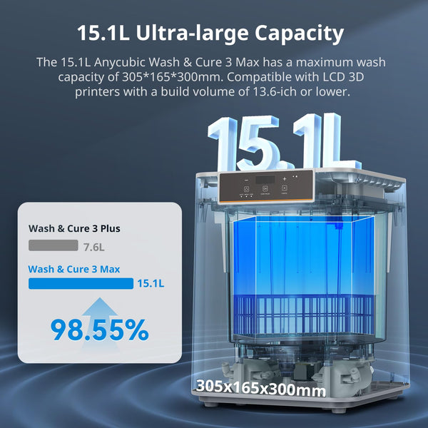 ANYCUBIC Wash and Cure 3 Station, 2 in 1 Wash & Cure Machine for ANYCUBIC Photon Mono Mars LCD/SLA/DLP Resin 3D Printing Models with Dual Cleaning Modes and Uniform Curing, Washing Size 165x100x180mm³