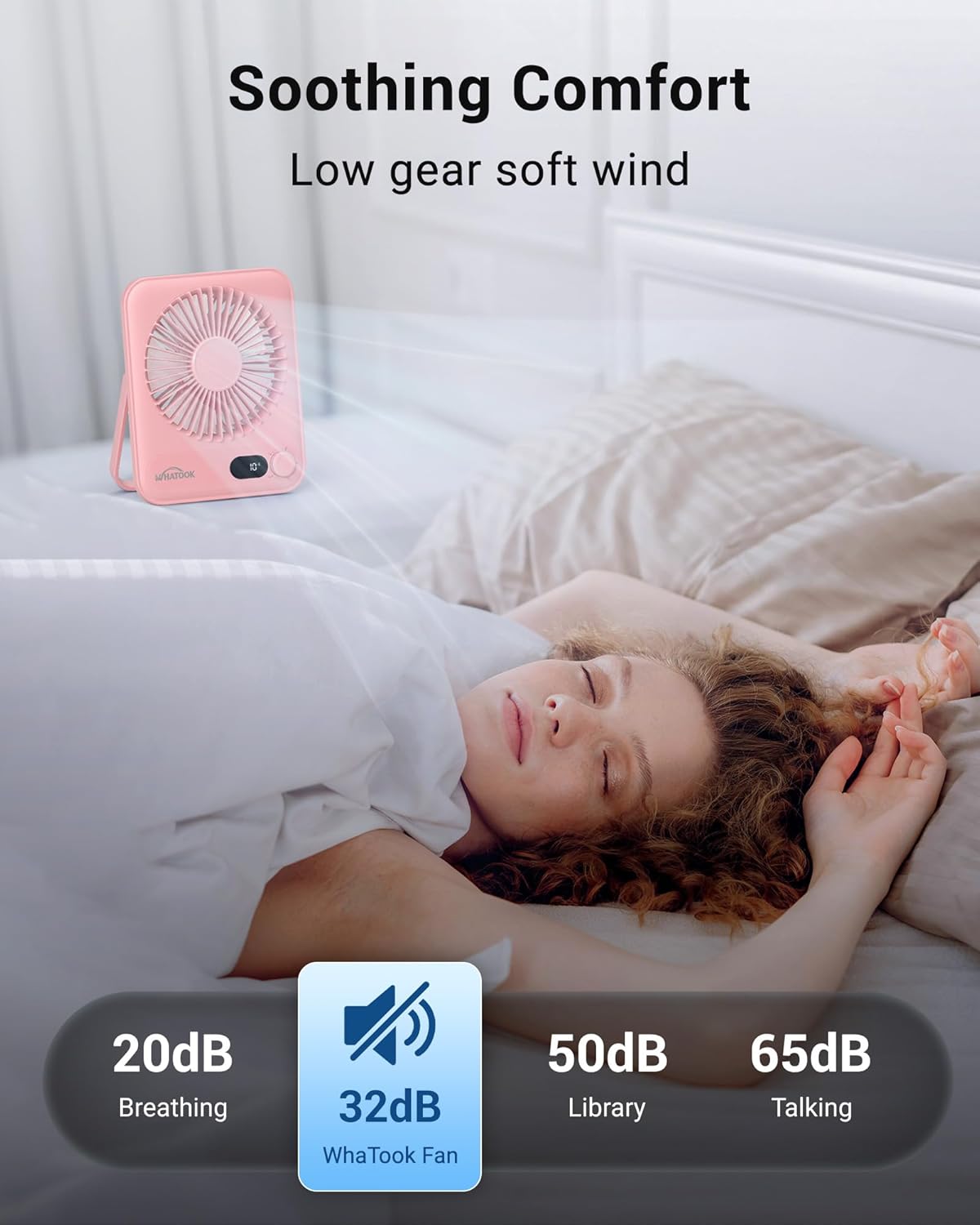 WHATOOK Mini Desk Fan USB: 2000mAh Rechargeable Ultra Quiet 1-100 Speeds Desktop Fans with LED Display, 3-10H Runtime, Child-Safe Grille Cooling Small Portable Table-Fan for Home, Office & Travel
