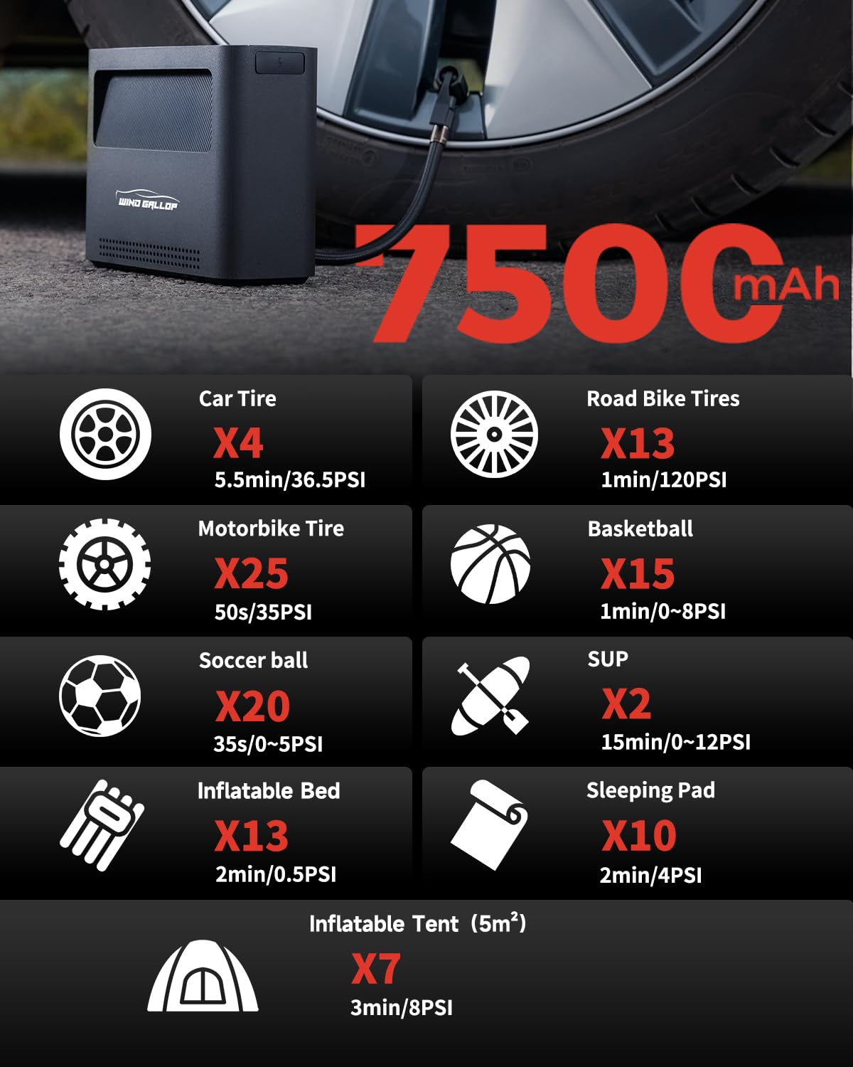 WindGallop Digital Car Tyre Inflator Air Compressor 12v Car Tyre Pump Air Pump for Car Tyres Boot Accessories Automatic Electric Tyre Inflation with Tyre Pressure Gauge Valve Adaptors LED Light