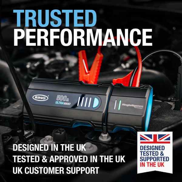 RING ULTRABOOST 1500A Car Battery Jump Starter Power Pack - Safely Starts Up to 6 Litre Petrol and 3 Litre Diesel Engines - Battery Booster with Jump Leads, Portable USB Powerbank and LED Torch