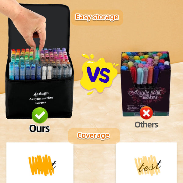 120 Colours Numbered Acrylic Paint Pens with Free App, Dual Tip Acrylic Paint Markers with Brush Tip and Fine Tip for Adults, Kids, Eggs, Wood, Rock,