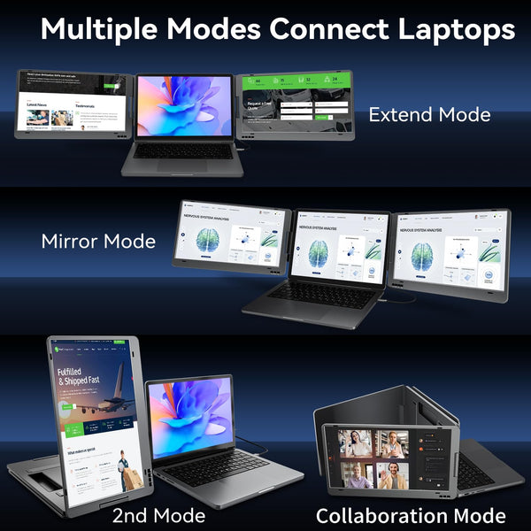KPKUE Laptop Screen Extender, 14" 1080P FHD IPS Dual Portable Monitor for Laptop, Compatible with 11.6" -15.6" Laptops (Mac Windows Chrome)