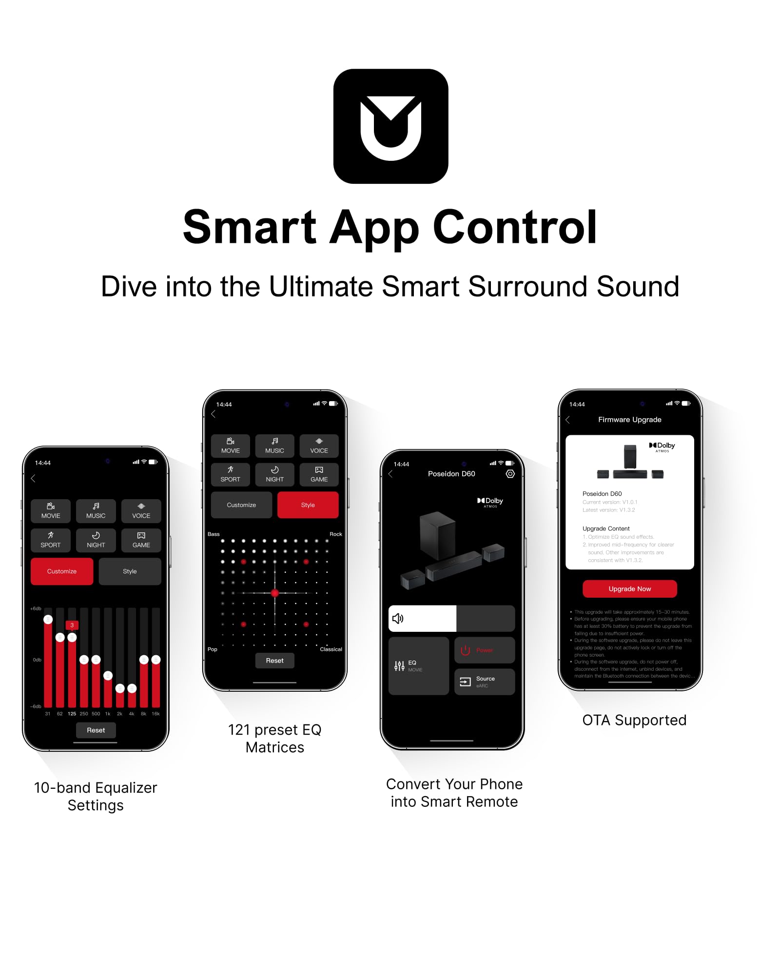 ULTIMEA 4.1ch Sound Bar for Smart TV with Subwoofer, App, Peak Power 200W, 2-in-1 Detachable Bluetooth 5.3 Soundbar, Bass Adjustable, 3 EQ Modes TV Sound Bar, ARC/Optical/Aux, Apollo S50 2025 Version