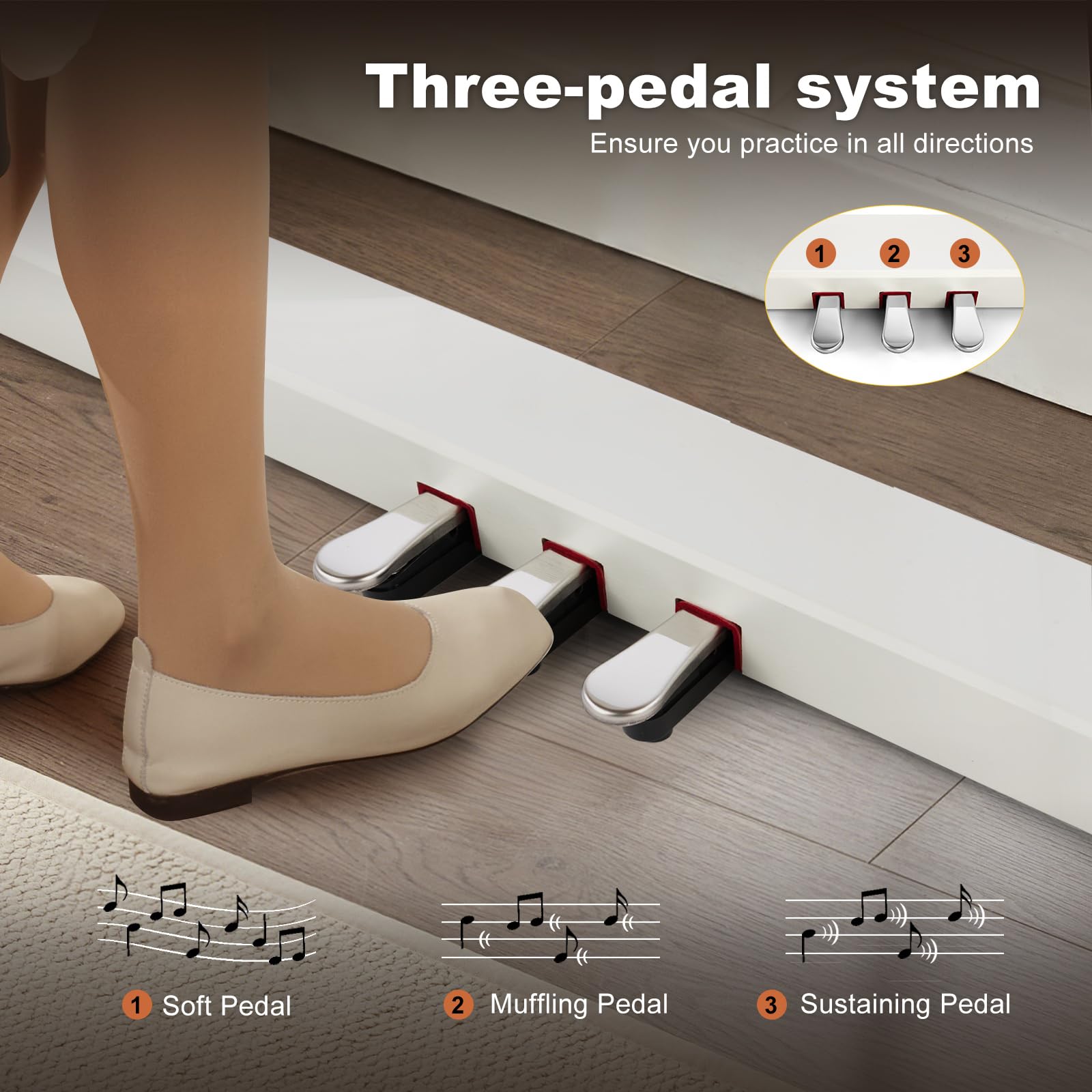 MUSTAR Digital Piano 88 Weighted Keys, Full Size 88 Key Piano Keyboard Semi Weighted, Home Electric Piano with Furniture Stand and Triple Pedal, Music Stand, USB MIDI, White