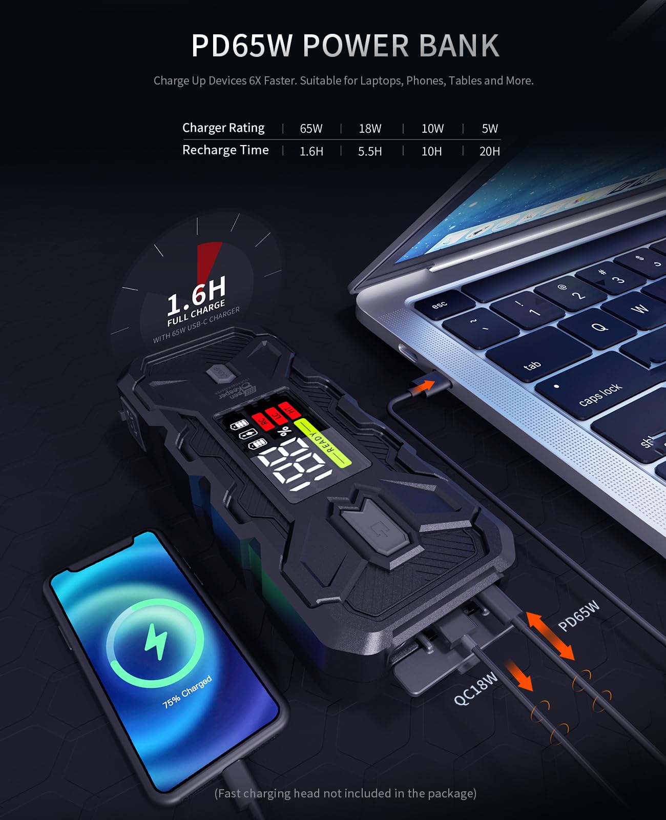 Jump Starter Power Pack Car Battery Starter 2000A 12V for 7.0L Gas & 6.5L Diesel with 12V/6A Output Extension Port, Portable Car Battery Booster 16000mAh Power Bank, High-Efficiency for All Weather