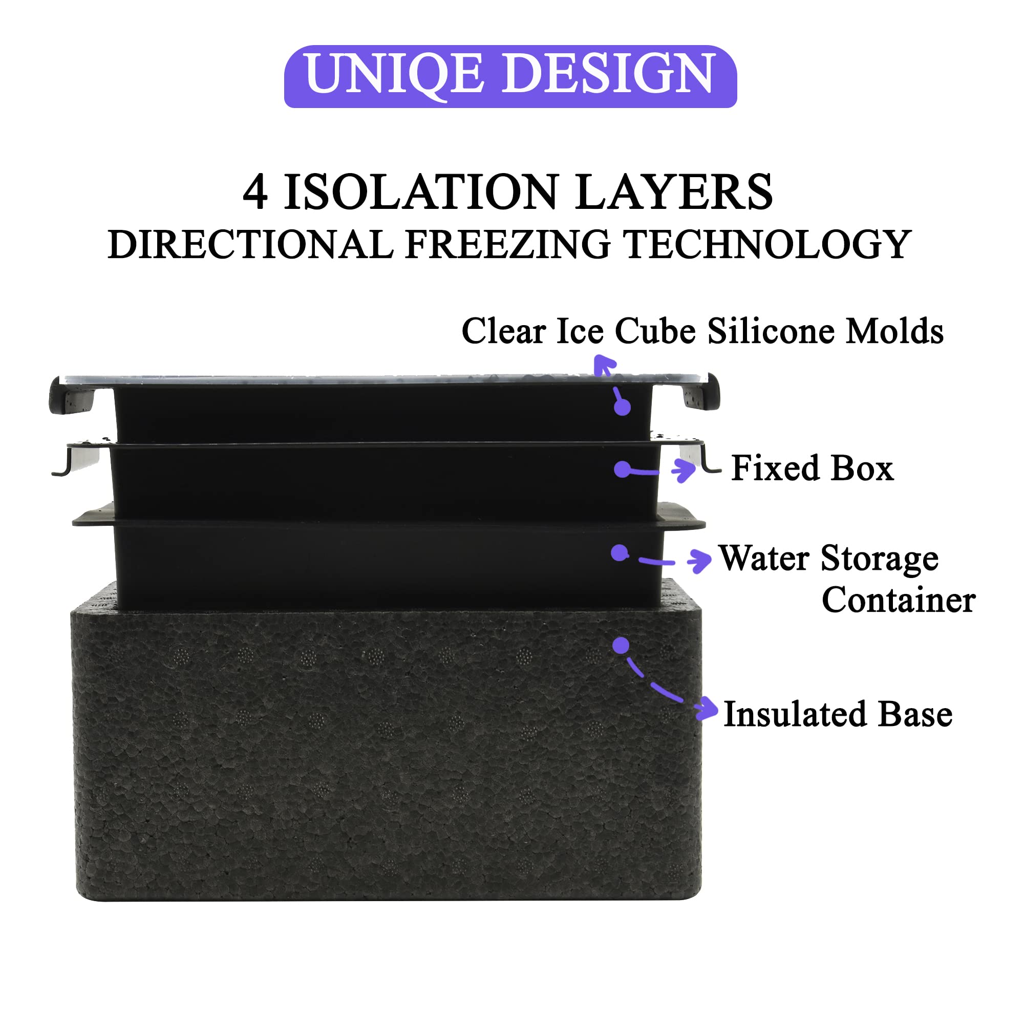 Clear Ice Cube Molds - 2in Giant Ice Cube Maker, 8 Large Clear Ice Cubes for Whiskey and Cocktail with Storage Bag (Cube)