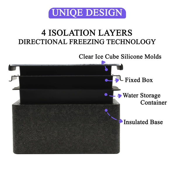 Clear Ice Cube Molds - 2in Giant Ice Cube Maker, 8 Large Clear Ice Cubes for Whiskey and Cocktail with Storage Bag (Cube)