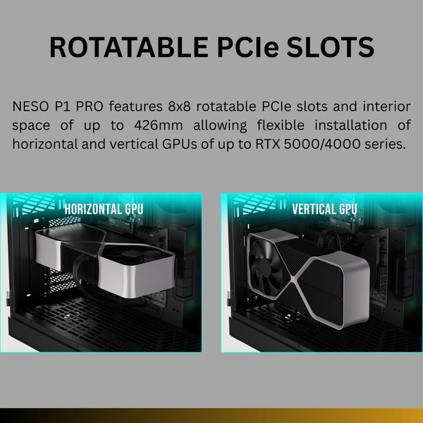 GAMDIAS PC Case, ATX Gaming Mid Tower, No-Hub, Real-time Monitor, Seamless Tempered Glass, Pre-install 3 x 120 mm ARGB PWM Fans, Side Vents Perforated, Black