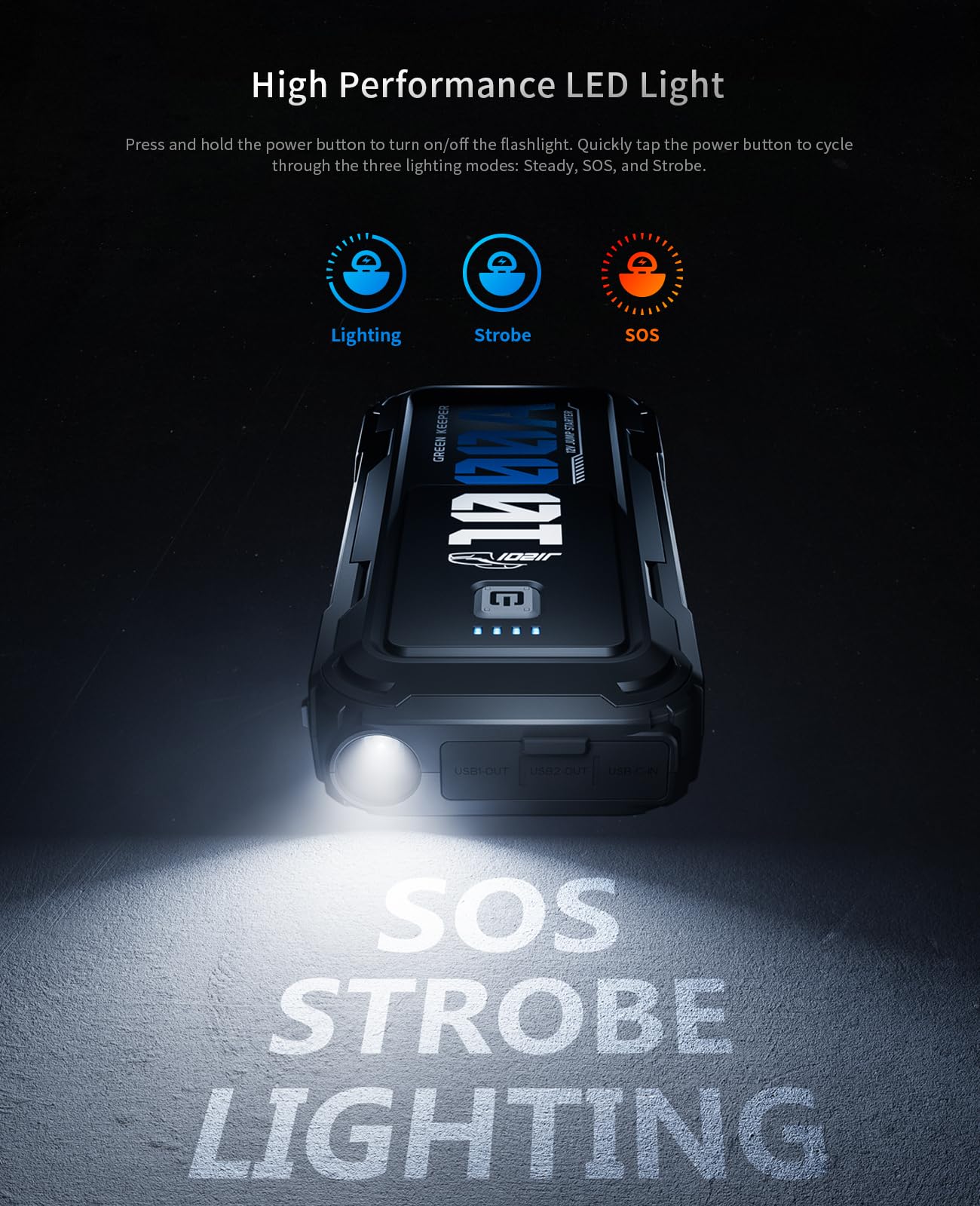 Jump Starter Power Pack Car Battery Starter 2000A 12V for 7.0L Gas & 6.5L Diesel with 12V/6A Output Extension Port, Portable Car Battery Booster 16000mAh Power Bank, High-Efficiency for All Weather