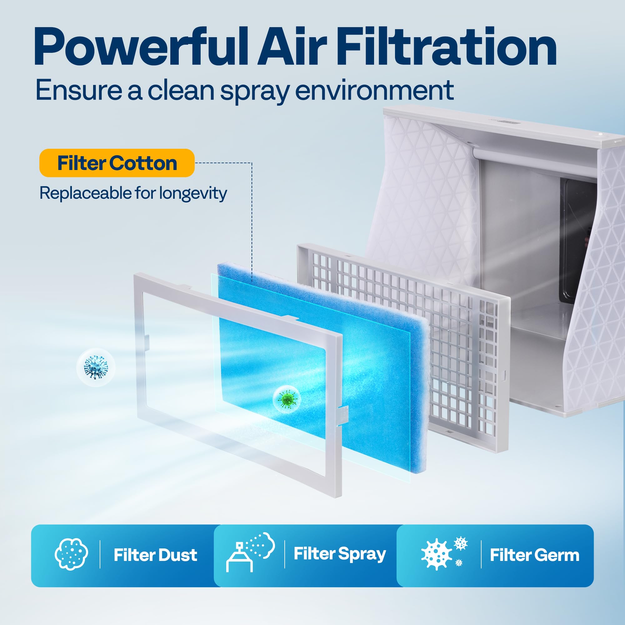 VIVOHOME Dual Fans Airbrush Paint Spray Booth with 4 LED Lights Turn Table and Filter Hose, Portable Airbrush Booth for Painting Model Craft