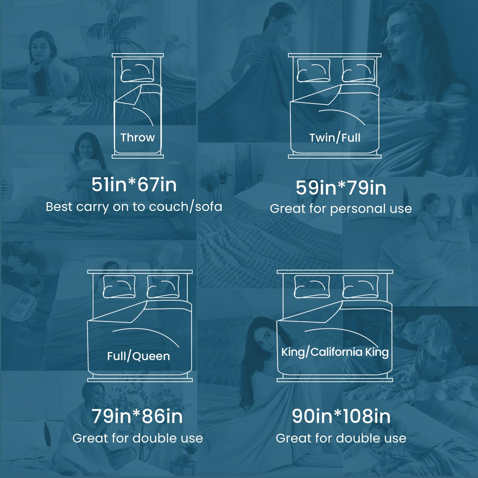 Elegear Cooling Blanket for Night Sweats, Q-Max 0.5 Arc-Chill Summer Cool Fiber Throw for Bed Sofa Chair Travel Adult Kids Hot Sleeper, Comfort, Lightweight, Twin/Double, 150x200cm, Gray