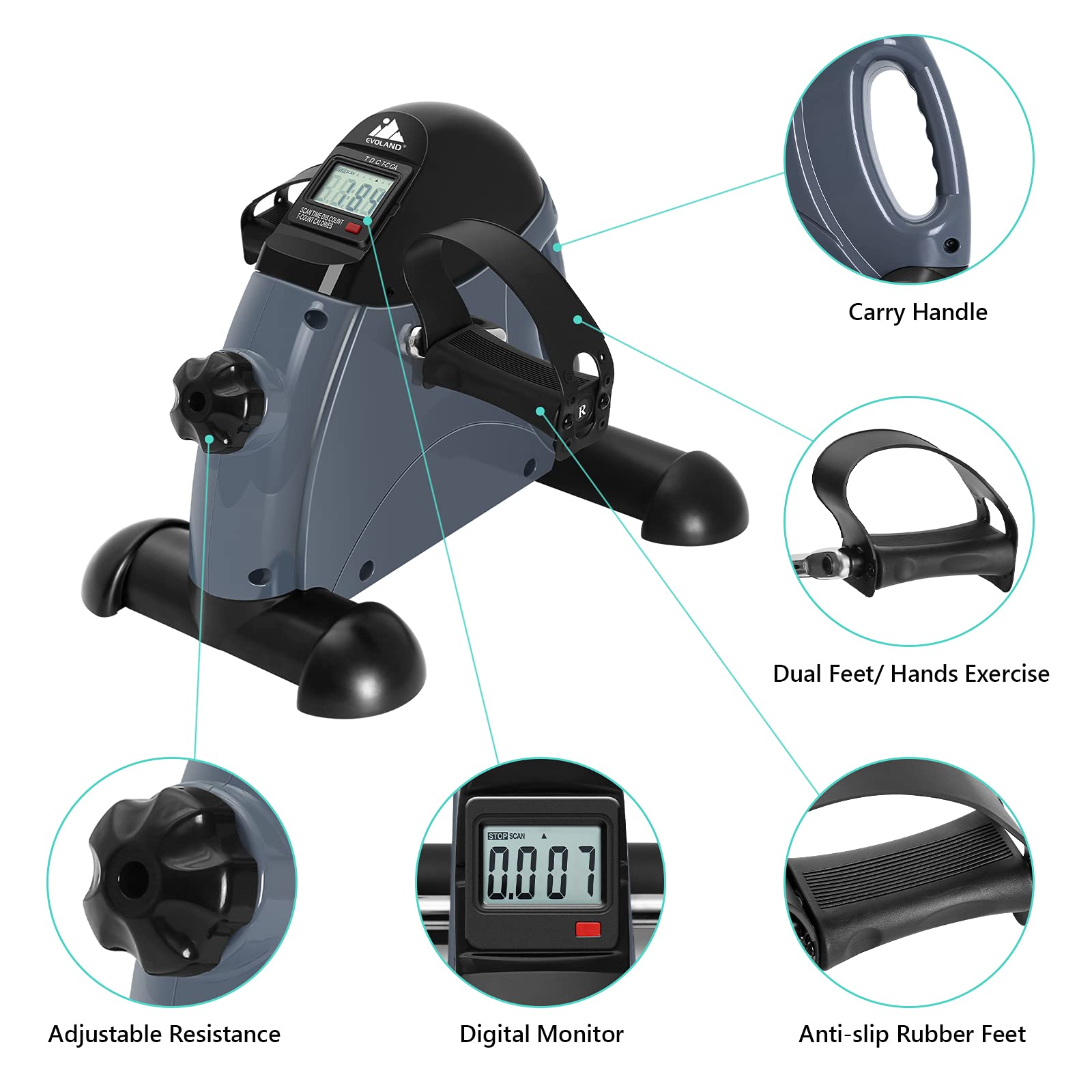 EVOLAND Mini Exercise Bike, Under Desk Bike Pedal Exerciser with Handle| Adjustable Resistance| LCD Display| Non-Slip Mat, Home and Office Workout