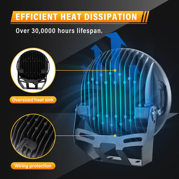 RIGIDON 2 Pcs Black Case Round Led Work Light, 9 inch 294W Spot Beam, 12V 24V Driving Lights Lamp Headlight for Car Off road Boat Truck 4x4 SUV ATV Tractors Excavator, 6000K White, Fog Lamp