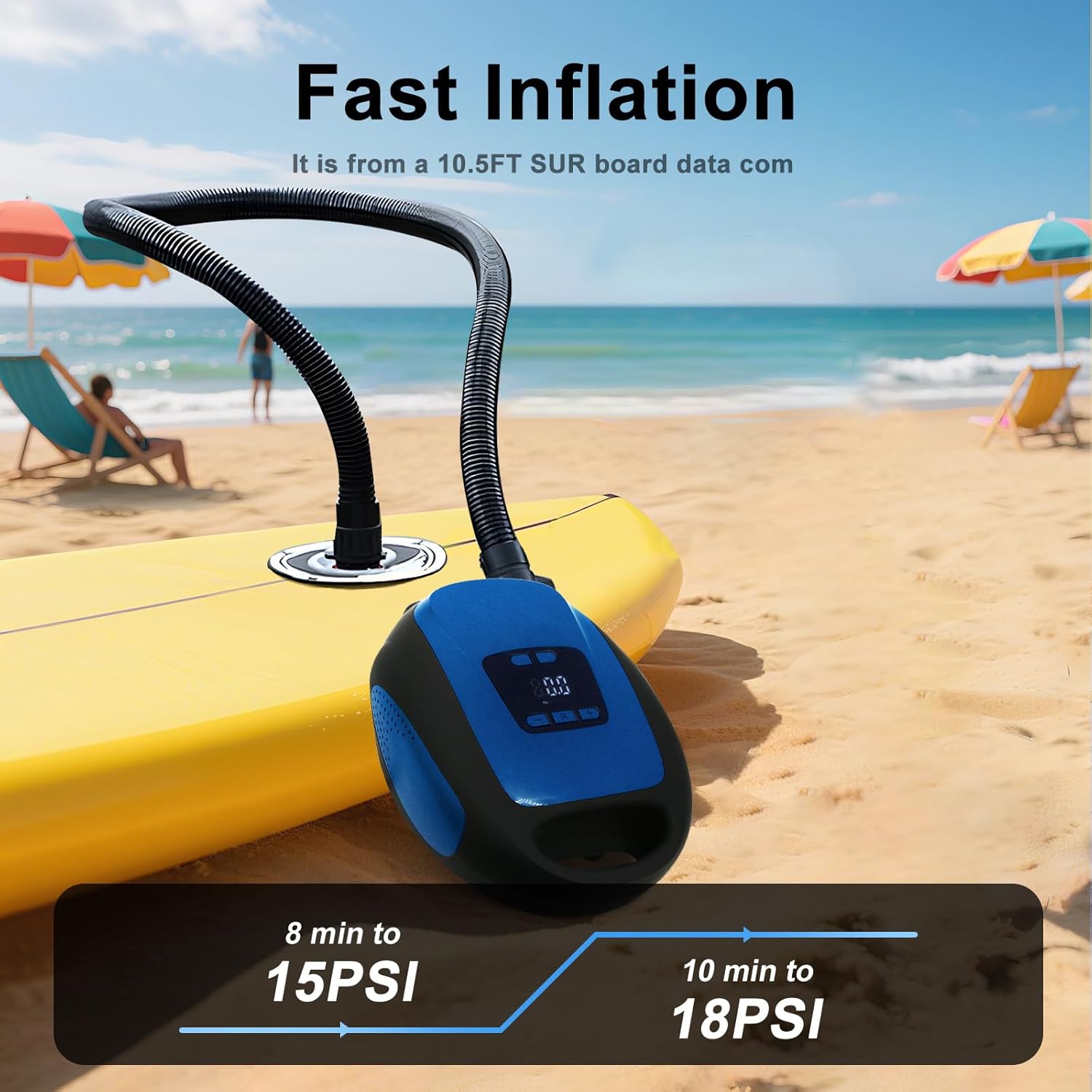 Sup Electric Pump,20psi Electric Paddle Board Pump with 5 Nozzles,Smart Inflation Auto-Off, Digital Adjustable LCD Function,12V Electric Pumpe for Sup and Inflatable Kayaks (Dark Blue)