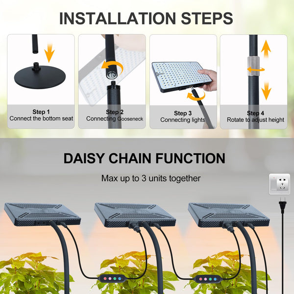 FECiDA Desk Grow Lights for Indoor Plants with Timer 4/8/12 Hr, Stepless Dimming Full Spectrum Grow Light for Bonsai Plants, 208PCS LEDs, 2000 Lumen,