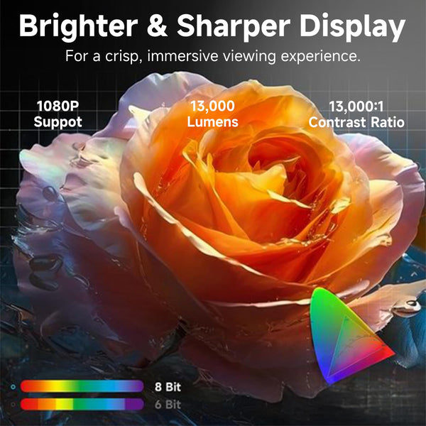 [360°Adjustable Stand] Mini Projector with WiFi and Bluetooth: Electric Focus & Auto Keystone 1080p Supported, 15000L,Phone Projector - 2025 Upgraded Visulapex Portable Home Theater