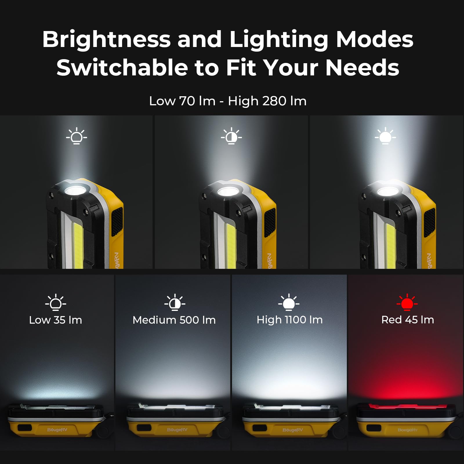 BougeRV WL01 PRO Work Light Rechargeable, 1500 Lumens Magnetic Inspection Light, Portable Lamp with 180° Rotating Stand & Hook, Multiple Lighting Modes for Car Repair, Camping, Outdoor, Emergency