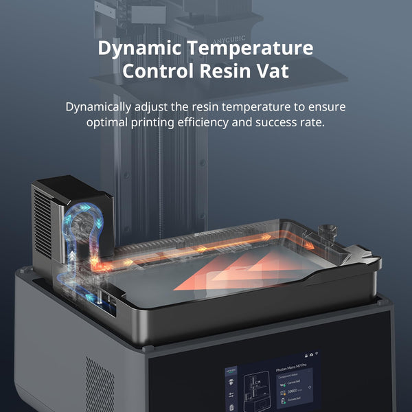 ANYCUBIC Photon Mono M7 Resin 3D Printer, 150mm/h Printing Speed, 10.1” 14K HD Mono Screen Resin Printer with Latest LighTurbo 3.0, Intelligent Assisted Printing System, Printing Size of 223*126*230mm