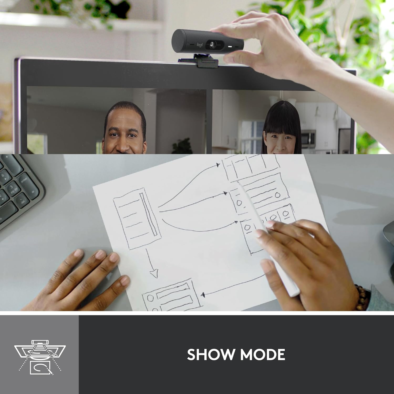 Logitech Brio 500 Full HD Webcam with Auto Light Correction, show Mode, Dual Noise Reduction Mics, Webcam Privacy Cover, Works with Microsoft Teams, Google Meet, Zoom, USB-C Cable, Streaming -Graphite