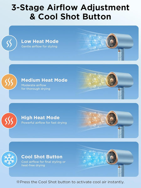 Foldable Ionic Hair Dryer 2000W Professional Blow Dryer with 2 Speed 3 Heat, Cool Shot, Diffuser & Concentrator, Styling Combs, for Men & Women, Blue