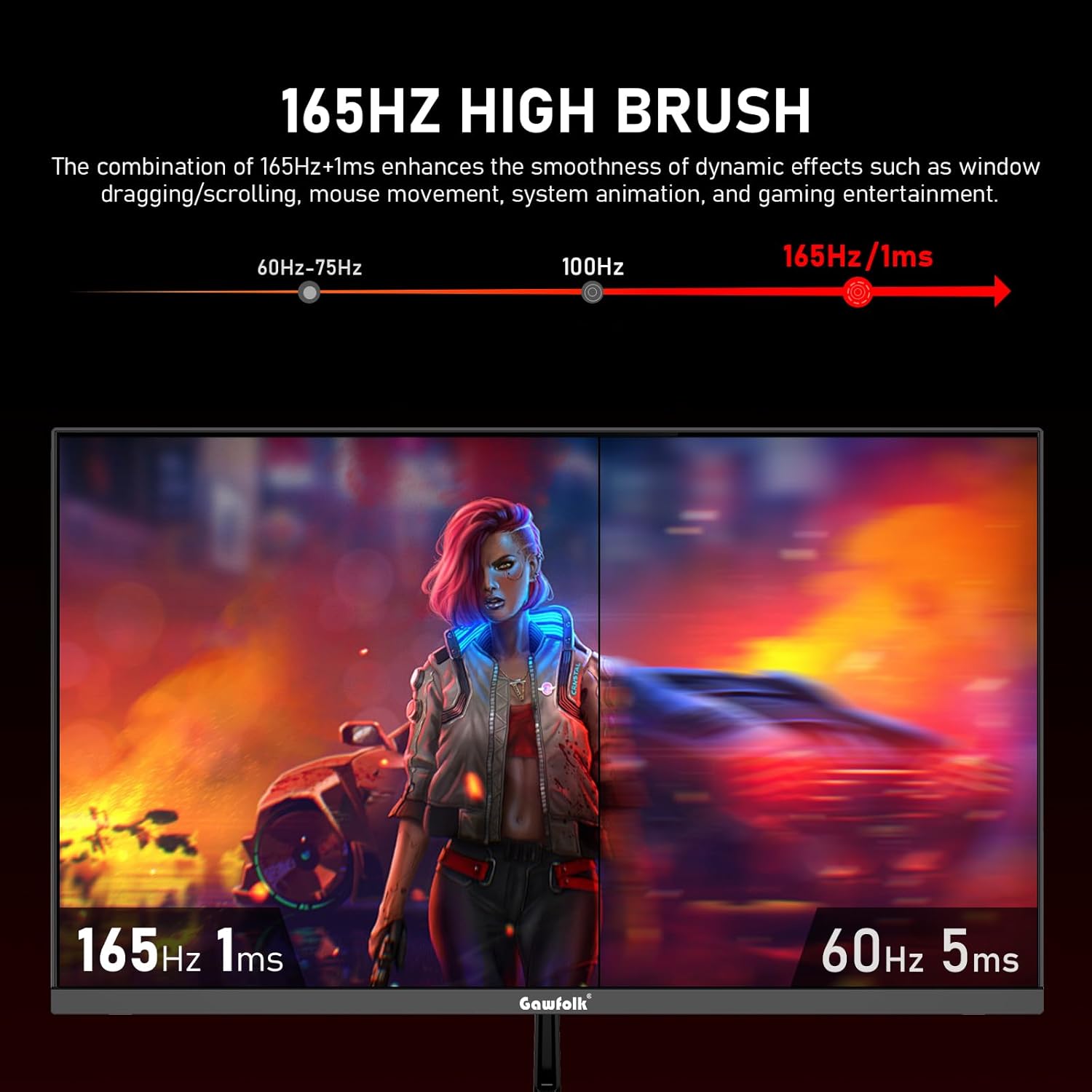 Gawfolk 34 Inch Ultrawide Curved 144Hz Gaming Computer Monitor 1500R PC Screen 21:9 UWQHD (3440x1440),Adaptive Sync,178° Viewing Angle,Display Port、HDMI 2.0, VESA75x75MM-Black