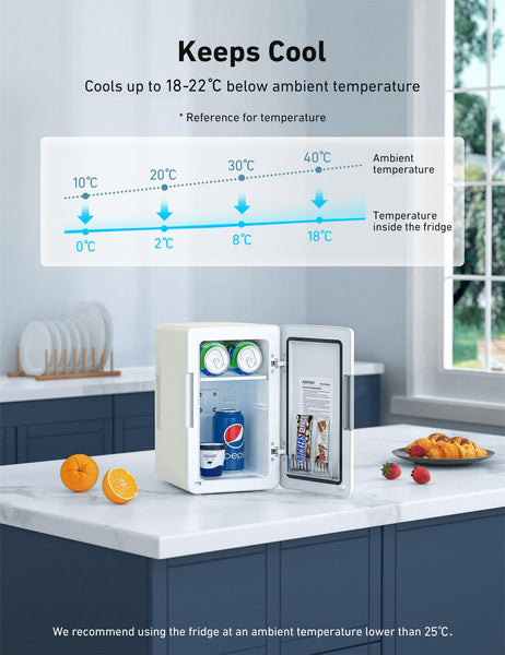 AstroAI Mini Fridge 6 Litre / 8 Can | Cooler and Warmer | AC/DC | Small Fridge for Bedrooms, Car, Drinks, Beauty, Skincare, Travel (Deep Black)