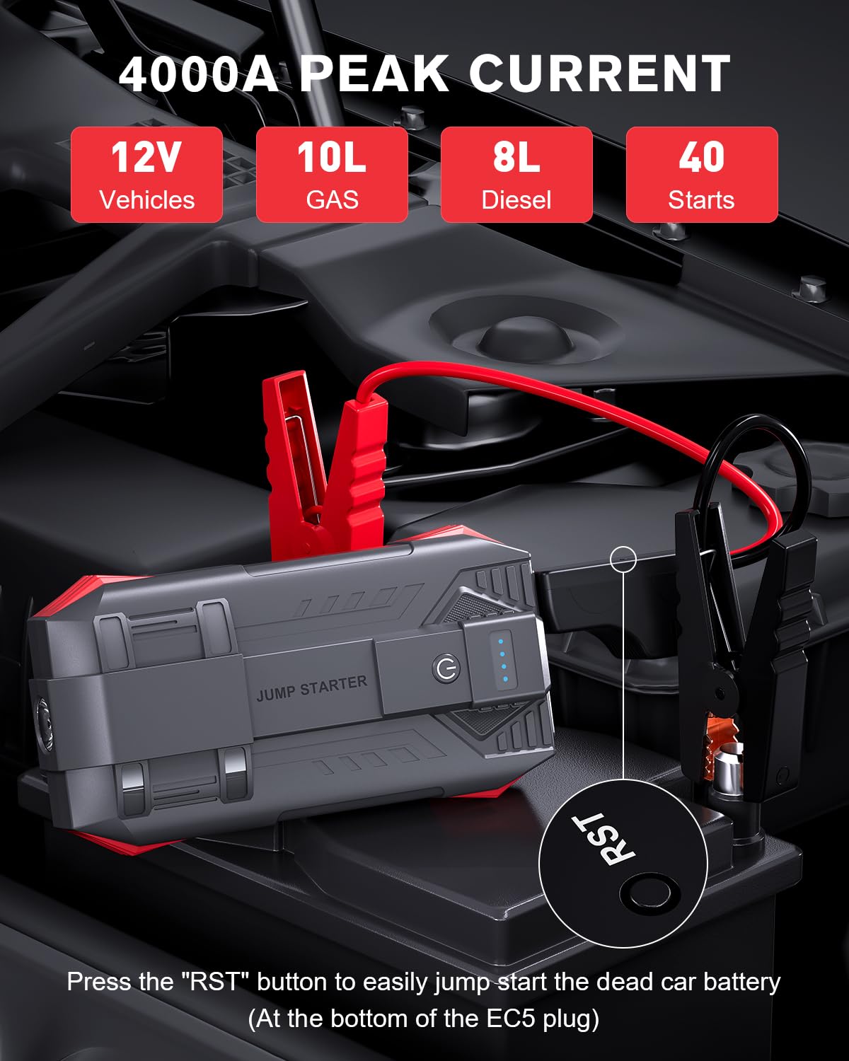 Povasee 4000A UltraSafe Jump Starter Power Pack, 12V Car Battery Booster Jump Starter Power Bank (up to 10L Petrol/8L Diesel), Jump Pack Car Starter with Jump Leads, Emergency LED and 2 USB Ports