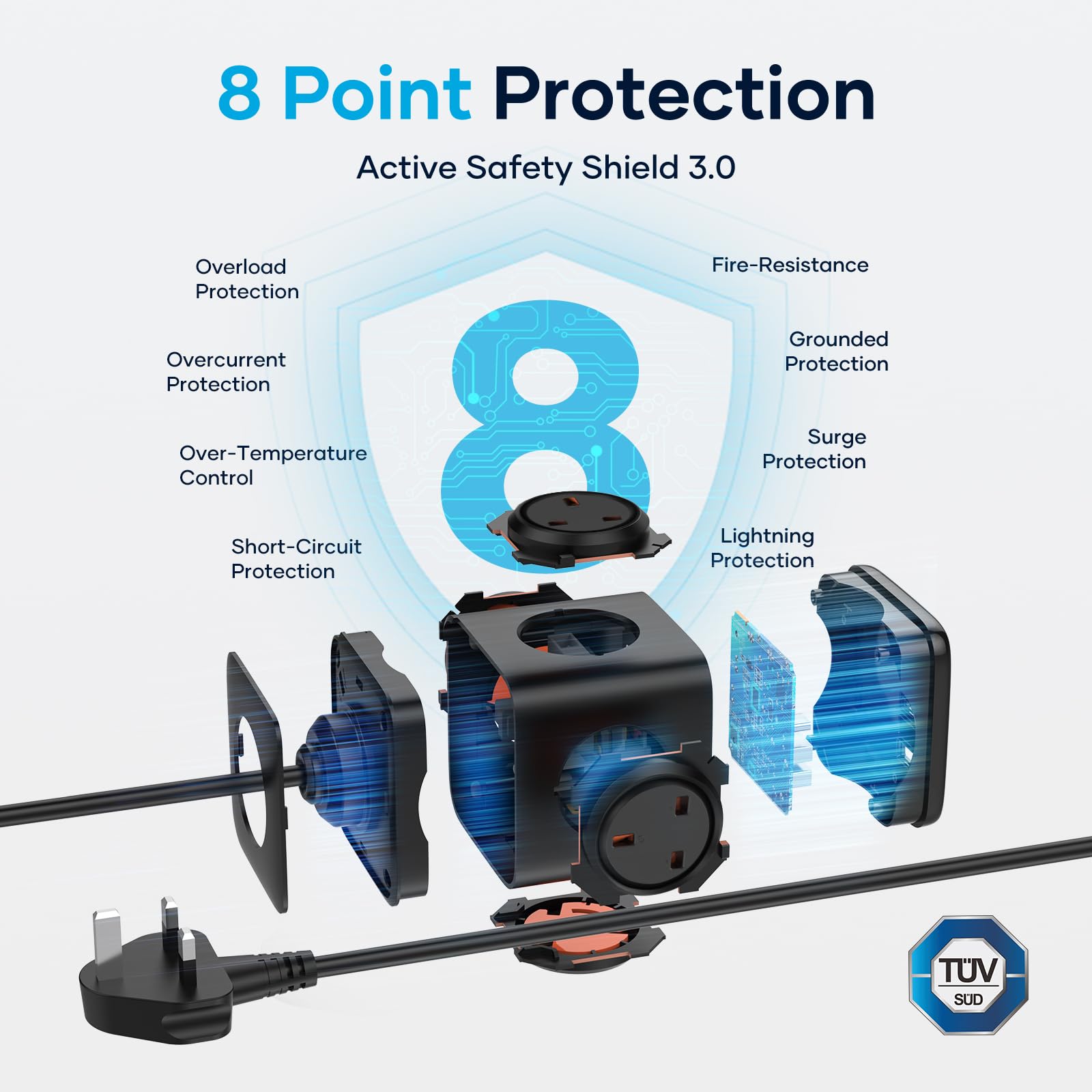 Socket Cube USB C Power Strip with 4 Outlets 3250W and 30W USB C Charging for iPhone 16/15/14, iPad,MacBook, Galaxy, Power Delivery Charging for Game, Dorm Rooms, Home, Office, White