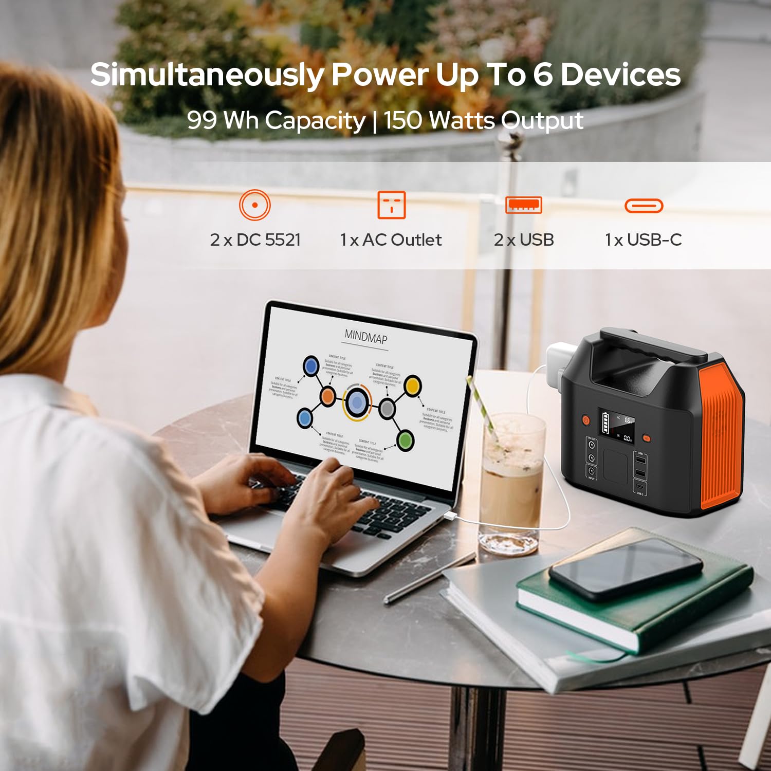 SinKeu Portable Power Station,27000mAh/99Wh Solar Generator with 230V/150W AC Outlet for Camping Emergency Outdoor Adventure Picnic Fishing Travel Party RV Trip(Solar Panel Not Included)